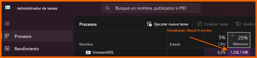 Imagen donde se muestra el proceso VmmemWSL correspondiente al articulo: los contenedores informáticos de Virtualizando | Blog & IT Services.