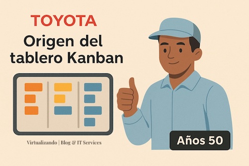 Imagen donde se muestra un tablero KANBAN y un operario de una fabrica de Toyota de los años 50 correspondiente al articulo: Aplicaciones informáticas que todo emprendedor o pyme necesita de Virtualizando | Blog & IT Services.