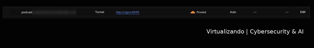 Registro DNS de tipo Tunnel creado por Cloudflare para el subdominio podcast, con el proxy activado