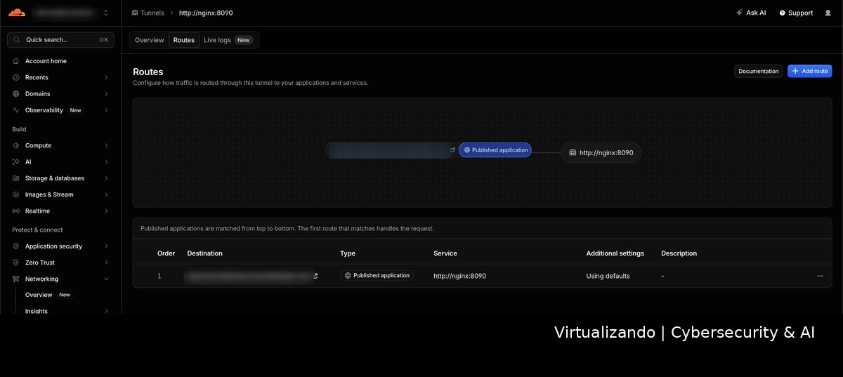 Pestaña Routes del túnel de Cloudflare: el subdominio del pódcast apunta al servicio http://nginx:8090